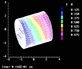 Animated Image