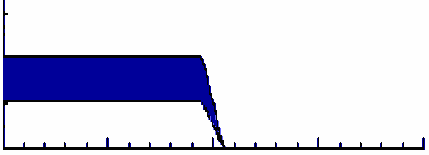 Animated Image