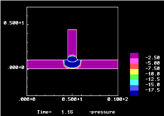 Animated Image